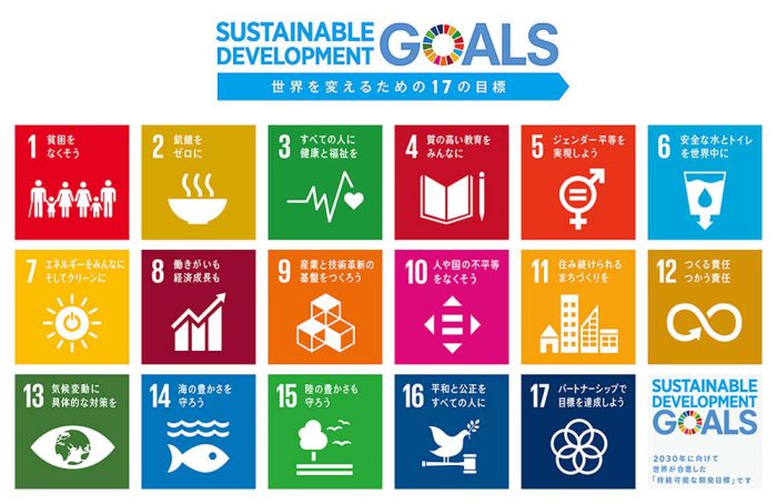 SDGsの17の開発目標