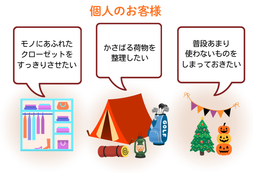 個人のお客様のお悩み イメージ画像