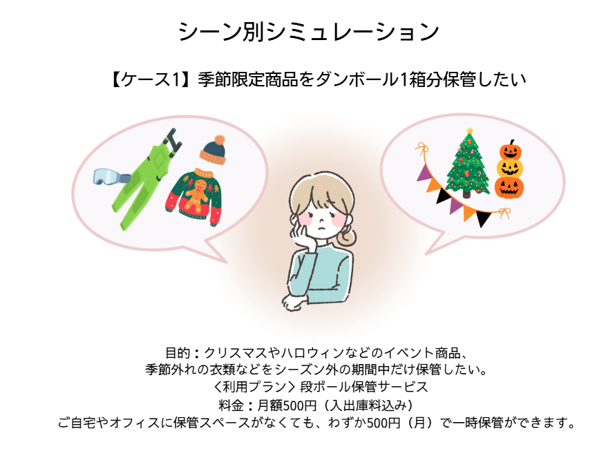 ミニロジ イメージ画像