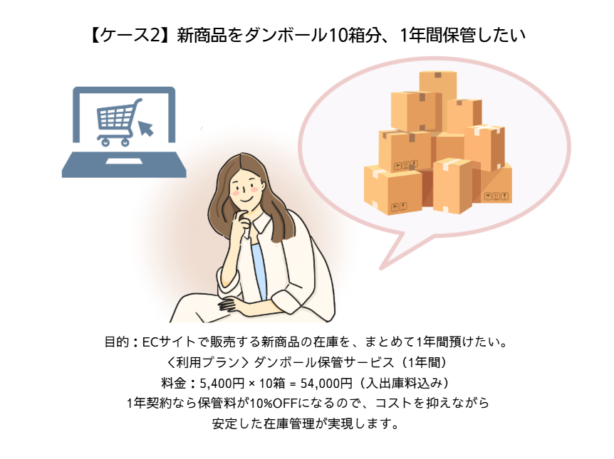 ミニロジ イメージ画像